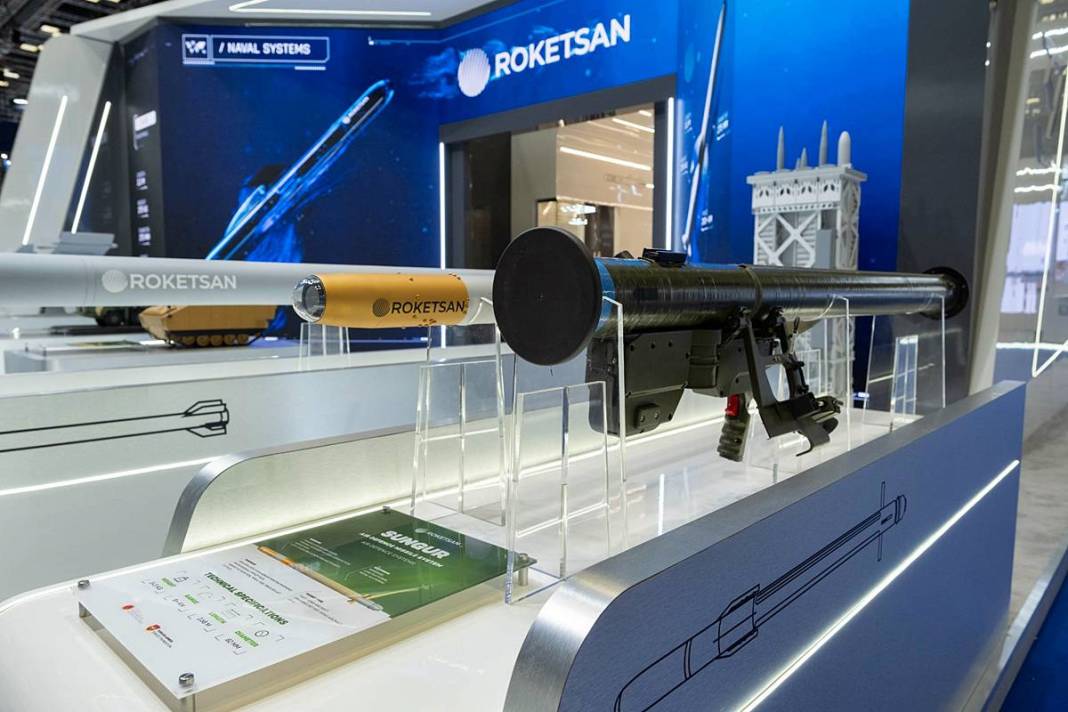 ROKETSAN teknolojisi sınır tanımıyor! İhracat rekorları için geri sayım 9